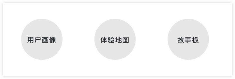 UI設計