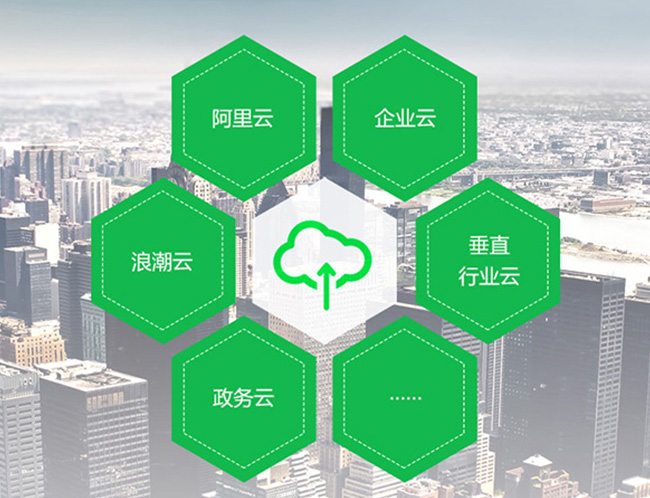 大數(shù)據(jù)培訓好就業(yè)嗎？