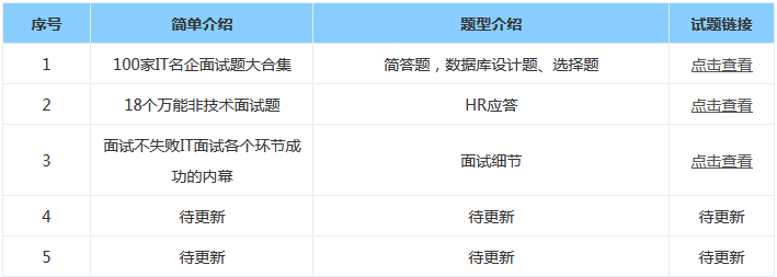 影視后期動(dòng)畫(huà)培訓(xùn)要學(xué)啥？