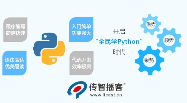 python語言設(shè)計(jì)