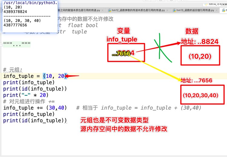 python數(shù)據(jù)類(lèi)型2