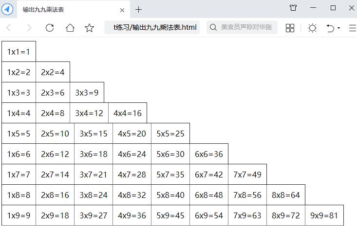 Js在頁面輸出九九乘法表，加邊框