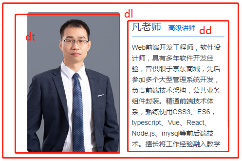 通過定義列表實現模塊